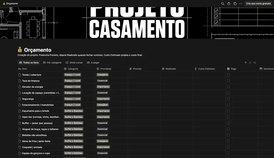 Print real do painel de planejamento no Notion, aba Orçamento, com itens organizados por categoria e prioridade.
